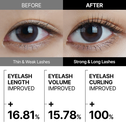 Lavish Miracle Dual Serum